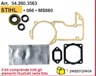 serie guarnizioni motosega
